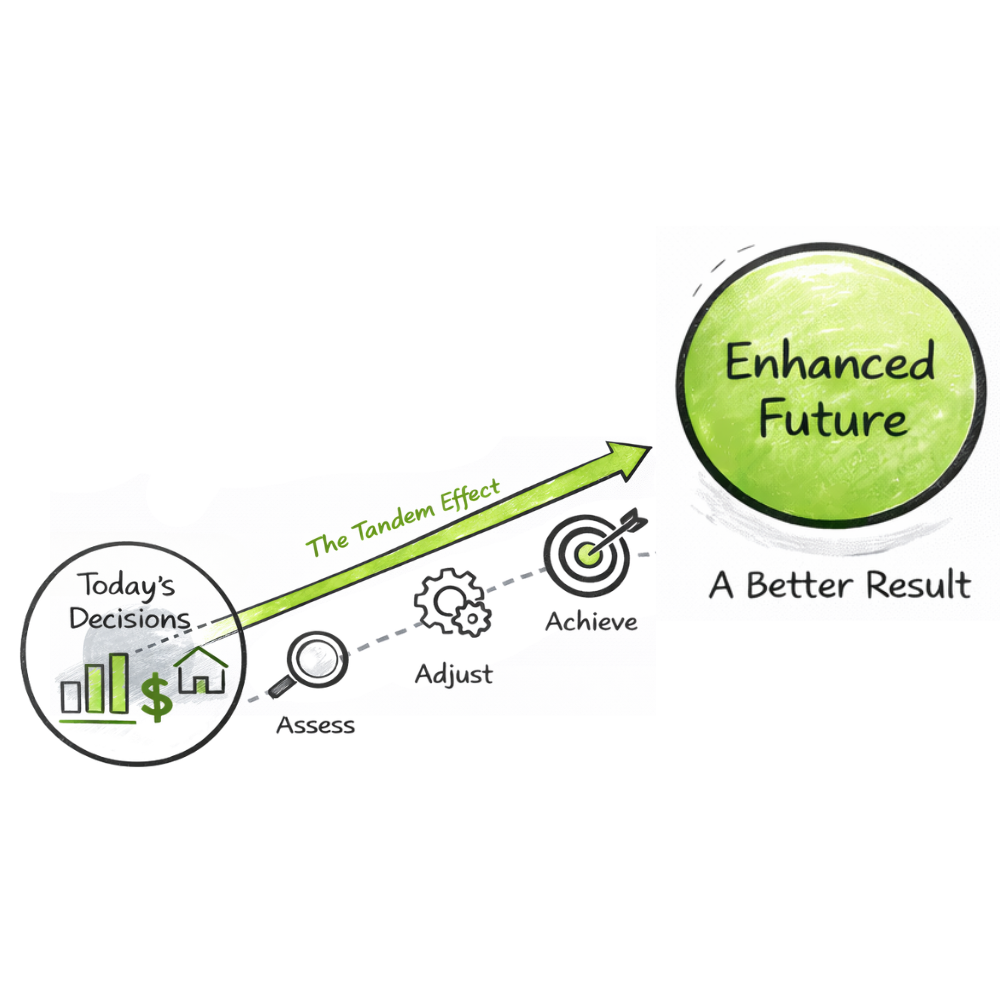 The Tandem Effect Whiteboard